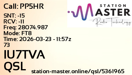 QSL Card for IU7TVA QSO with PP5HR