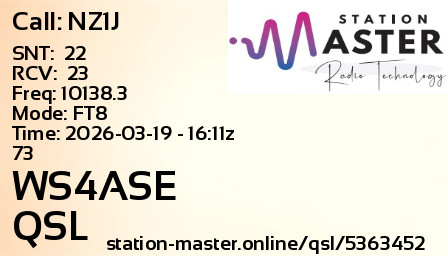 QSL Card for WS4ASE QSO with NZ1J