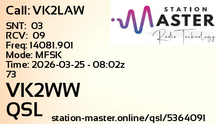 QSL Card for VK2WW QSO with VK2LAW