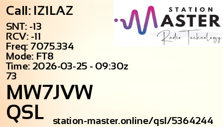 QSL Card for MW7JVW QSO with IZ1LAZ