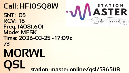 QSL Card for M0RWL QSO with HF10SQ8W
