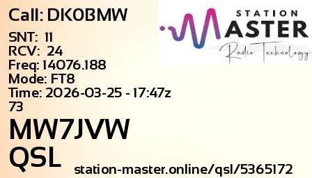 QSL Card for MW7JVW QSO with DK0BMW
