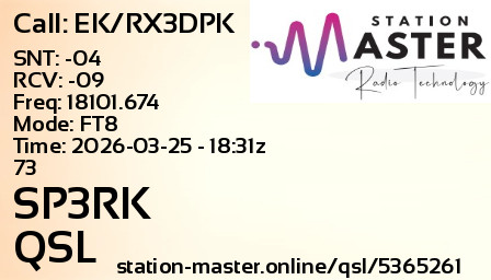 QSL Card for SP3RK QSO with EK/RX3DPK