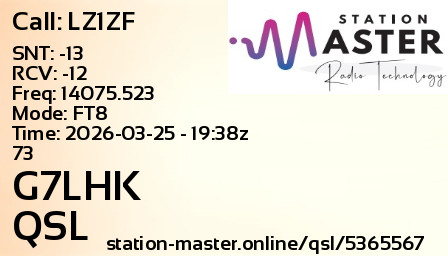 QSL Card for G7LHK QSO with LZ1ZF
