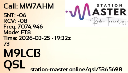 QSL Card for M9LCB QSO with MW7AHM