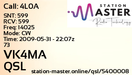 QSL Card for VK4MA QSO with 4L0A