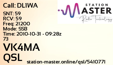 QSL Card for VK4MA QSO with DL1WA
