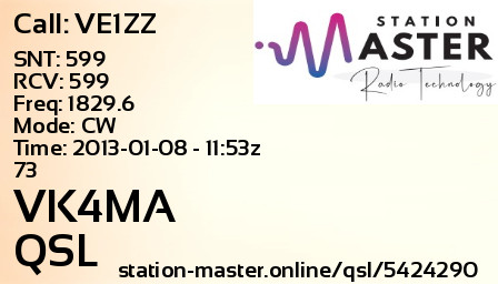 QSL Card for VK4MA QSO with VE1ZZ