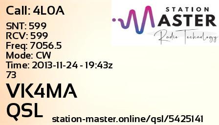 QSL Card for VK4MA QSO with 4L0A