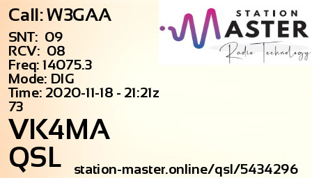 QSL Card for VK4MA QSO with W3GAA