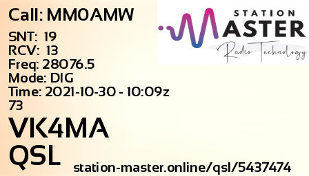 QSL Card for VK4MA QSO with MM0AMW