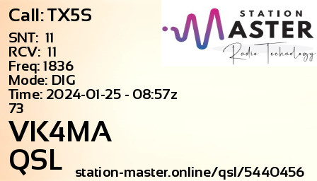 QSL Card for VK4MA QSO with TX5S