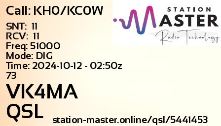 QSL Card for VK4MA QSO with KH0/KC0W