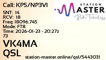 QSL Card for VK4MA QSO with KP5/NP3VI