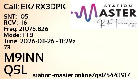QSL Card for M9INN QSO with EK/RX3DPK