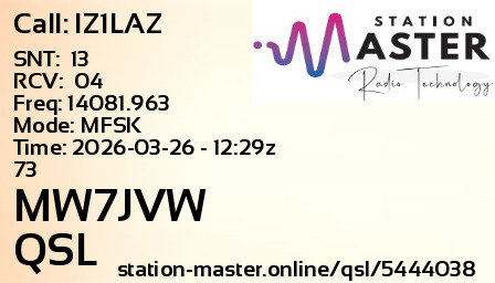 QSL Card for MW7JVW QSO with IZ1LAZ