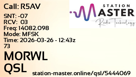 QSL Card for M0RWL QSO with R5AV