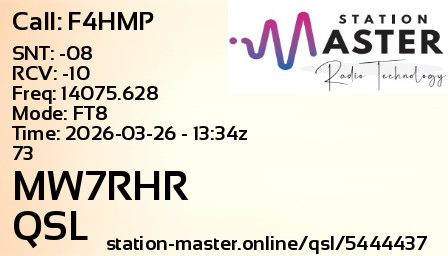 QSL Card for MW7RHR QSO with F4HMP