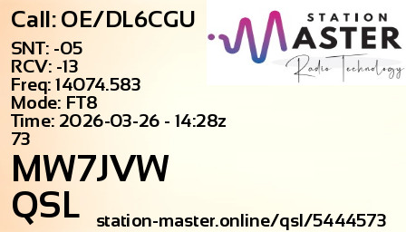 QSL Card for MW7JVW QSO with OE/DL6CGU