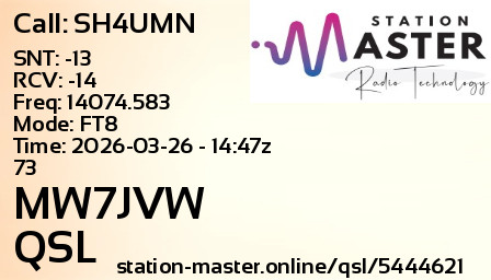 QSL Card for MW7JVW QSO with SH4UMN