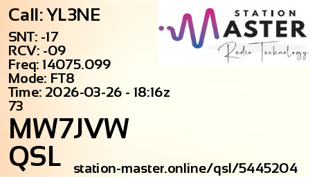 QSL Card for MW7JVW QSO with YL3NE