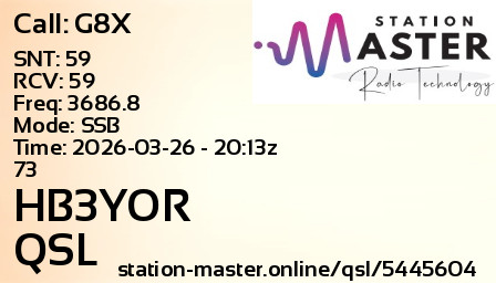 QSL Card for HB3YOR QSO with G8X