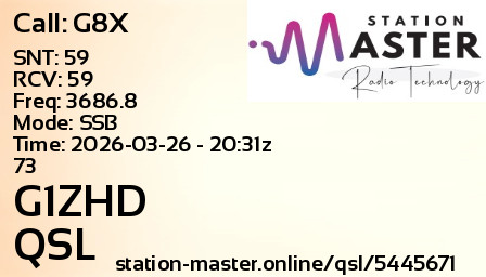QSL Card for G1ZHD QSO with G8X