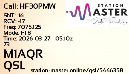 QSL Card for M1AQR QSO with HF30PMW