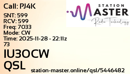 QSL Card for IU3OCW QSO with PJ4K