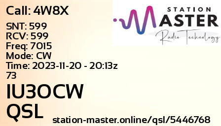 QSL Card for IU3OCW QSO with 4W8X
