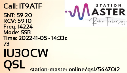 QSL Card for IU3OCW QSO with IT9ATF