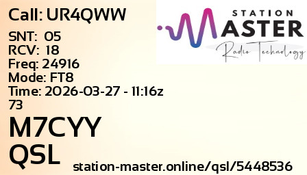 QSL Card for M7CYY QSO with UR4QWW