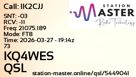 QSL Card for KQ4WES QSO with IK2CJJ