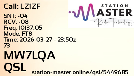 QSL Card for MW7LQA QSO with LZ1ZF