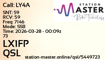 QSL Card for LX1FP QSO with LY4A