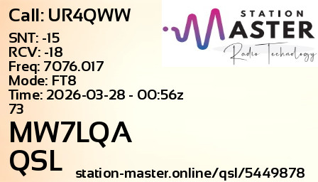 QSL Card for MW7LQA QSO with UR4QWW