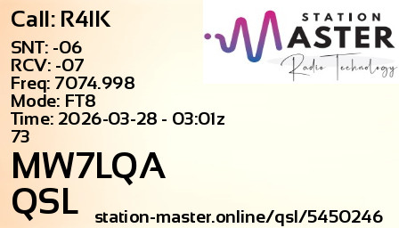 QSL Card for MW7LQA QSO with R4IK