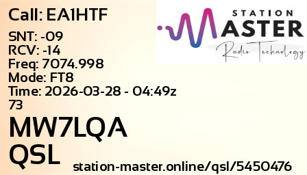 QSL Card for MW7LQA QSO with EA1HTF