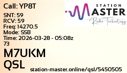 QSL Card for M7UKM QSO with YP8T