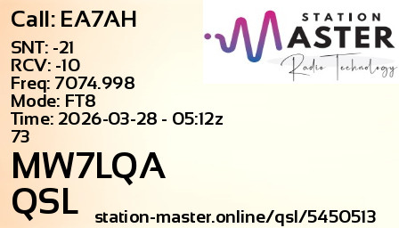 QSL Card for MW7LQA QSO with EA7AH