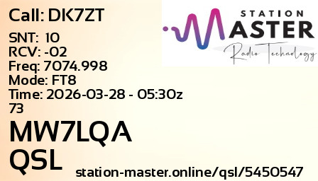 QSL Card for MW7LQA QSO with DK7ZT