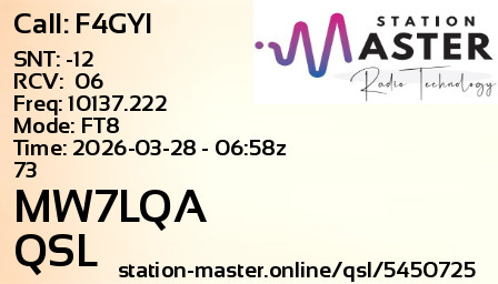 QSL Card for MW7LQA QSO with F4GYI