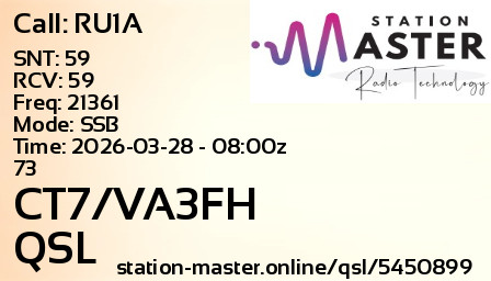 QSL Card for CT7/VA3FH QSO with RU1A