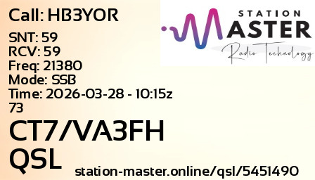 QSL Card for CT7/VA3FH QSO with HB3YOR