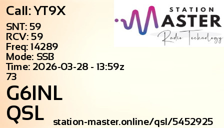 QSL Card for G6INL QSO with YT9X