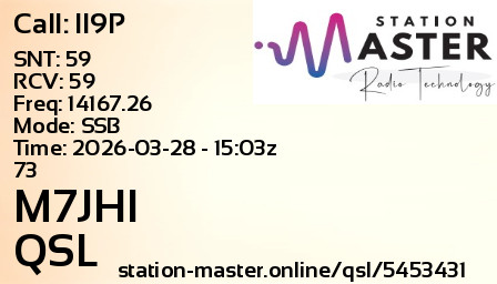 QSL Card for M7JHI QSO with II9P