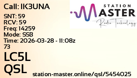 QSL Card for LC5L QSO with IK3UNA