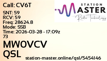 QSL Card for MW0VCV QSO with CV6T