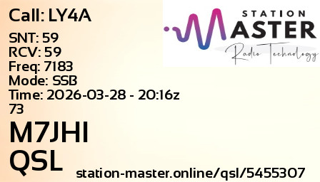 QSL Card for M7JHI QSO with LY4A