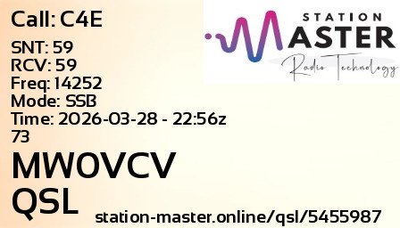 QSL Card for MW0VCV QSO with C4E